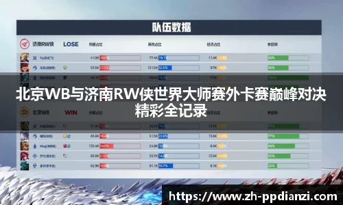 北京WB与济南RW侠世界大师赛外卡赛巅峰对决精彩全记录